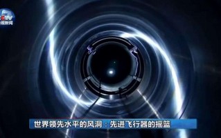 独步科技 中国独步全球的五大科技，外国至今难以复制