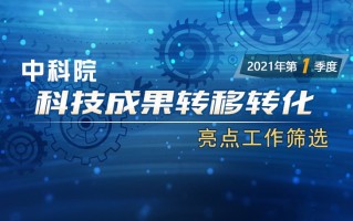 中科院科技成果 中科院2021年度科技创新亮点成果发布
