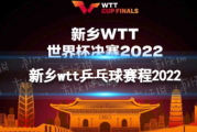 快手短视频：乒乓球世锦赛2022赛程直播视频：新乡市乒乓球世锦赛2022赛程