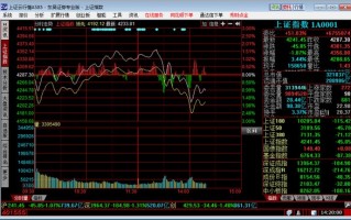东吴证券交易软件下载 加速出海！东吴证券继续“招兵买马”，研究升级服务海外布局