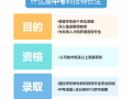北京科技特长生认定 北京家长必看！科技特长生「认定标准+升学路线」各区差异全解析