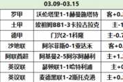 小红书：足球比赛结果：昨天足球比赛结果查询