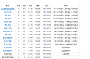 抖音短视频：nba马刺：NBA马刺问题