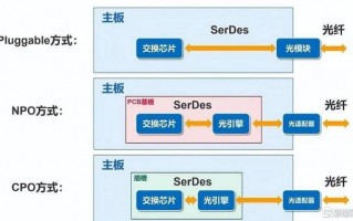 土特科技 AI算力板块再度活跃,创业板人工智能ETF华夏(159381)低开高走,东土科技涨近4% 土特科技 AI算力板块再度活跃,创业板人工智能ETF华夏(159381)低开高走,东土科技涨近4%