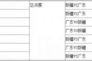 知乎：ba总决赛：2017c'ba总决赛何时开赛