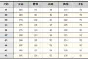 知乎：124：124 什么意思