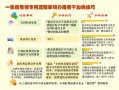 北京联微科技 上海申铁等申请防护方法等专利，缩小防护影响范围