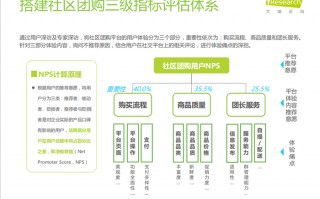 淘管科技 疑互联互通受阻，“淘菜菜”撤离贵州，社区团购释放啥信号？