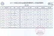 鲁能vs广州恒大：2017.3.10山东鲁能vs广州恒大 裁判 是谁