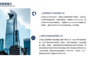 上海虎博电子科技有限公司 霍尼韦尔：旗下埃尔斯特诉虎博公司商标侵权案胜诉，获赔88万余元