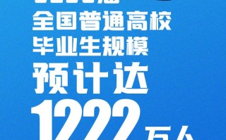 深圳活智科技 2025就业丨1222万毕业生就业攻坚，校企合作破解“有人没活干”困局