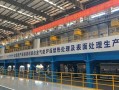大气垫科技 首台国产自主研发气垫式连续热处理生产线在南宁点火启动见闻