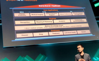 平安科技的职级 平安集团提交“科技赋能”新样本：2024年归母净利润同比提升478%