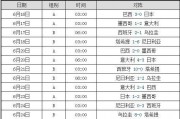 2014巴西联合会杯：2014年巴西联合会杯CCTV5全程直播吗？求转播时间表