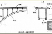 球拱：乒乓球技术中的拱球