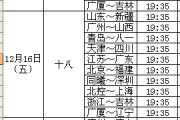 网易订阅：cba2016：cba2016-2017赛程