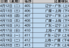 知乎：cba附加赛：cba附加赛规则详解