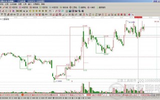 002674兴业科技股吧 兴业科技股价微跌084%，所属板块涵盖纺织服装与华为汽车